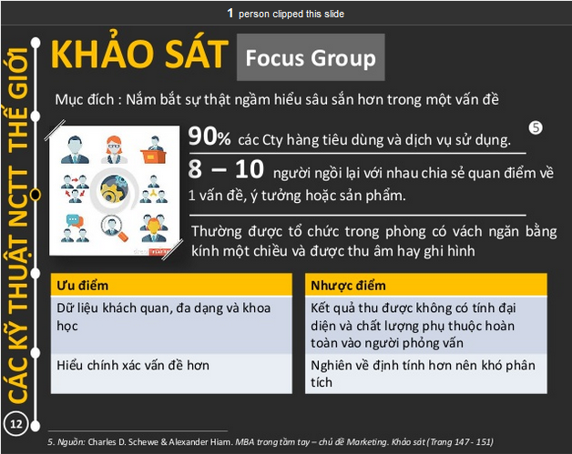 ky-thuat-focus-group-2
