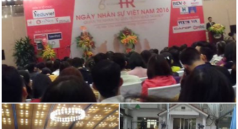 Hệ thống Quản trị nhân lực cho công ty mới khởi nghiệp (startup)
