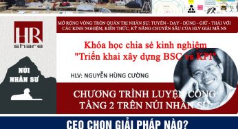 Mời học lớp Kỹ thuật xây dựng BSC và KPI tại khóa học trong tp Hồ Chí Minh từ 16 – 22/3