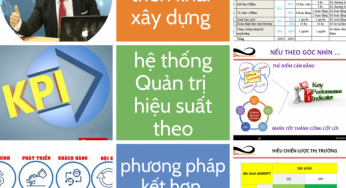 Các bước triển khai xây dựng hệ thống Quản trị hiệu suất theo phương pháp kết hợp BSC – KPI và JD – KPI