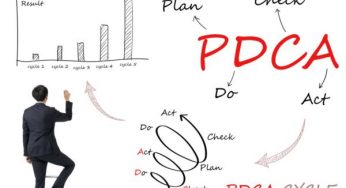 Chu trình PDCA hoạt động như thế nào? PDCA trong hệ thống quản lý chất lượng