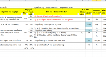 Tặng file KPI vị trí bác sỹ da liễu