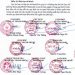 Các lỗi công ty vi phạm luật lao động nặng thường gặp theo nghị định 283/2025/NĐ-CP